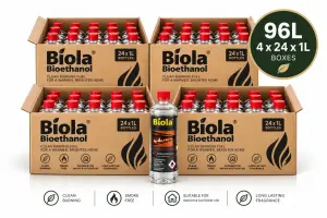 96L Biola Premium Bioethanol Fuel. High-Volume, Clean-Burning Fireplace Fuel